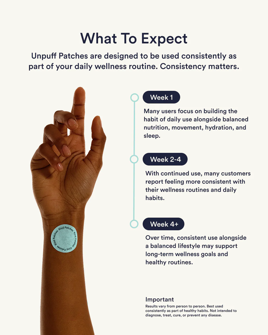 Unpuff Tummy Comfort Patch